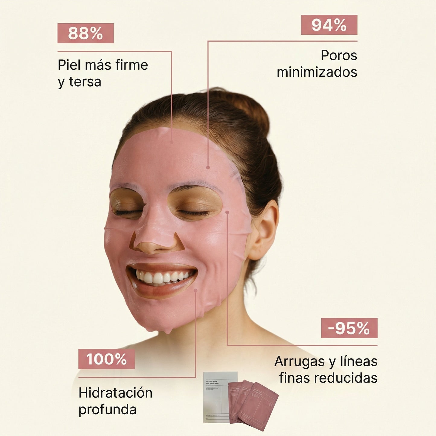 Kit de Mascarillas De Colageno Coreanas