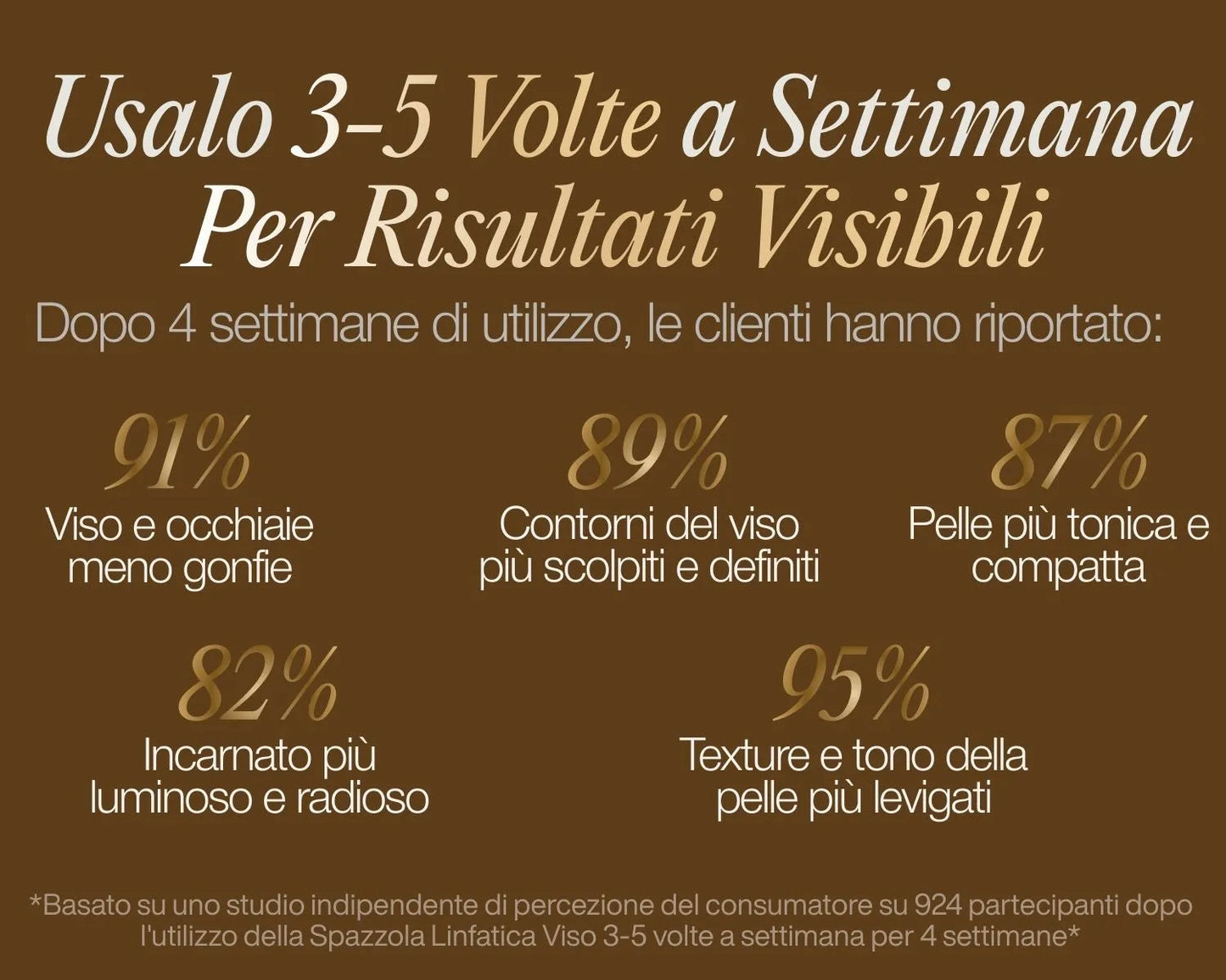 Ritual Cepillo Linfático Facial Diario